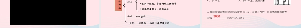 八年级物理全册 8.2 科学探究：液体的压强课件 (新版)沪科版 课件