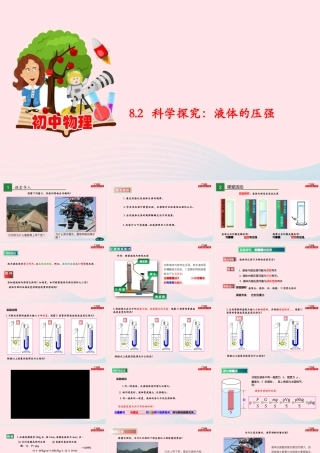 八年级物理全册 8.2 科学探究：液体的压强课件 (新版)沪科版 课件