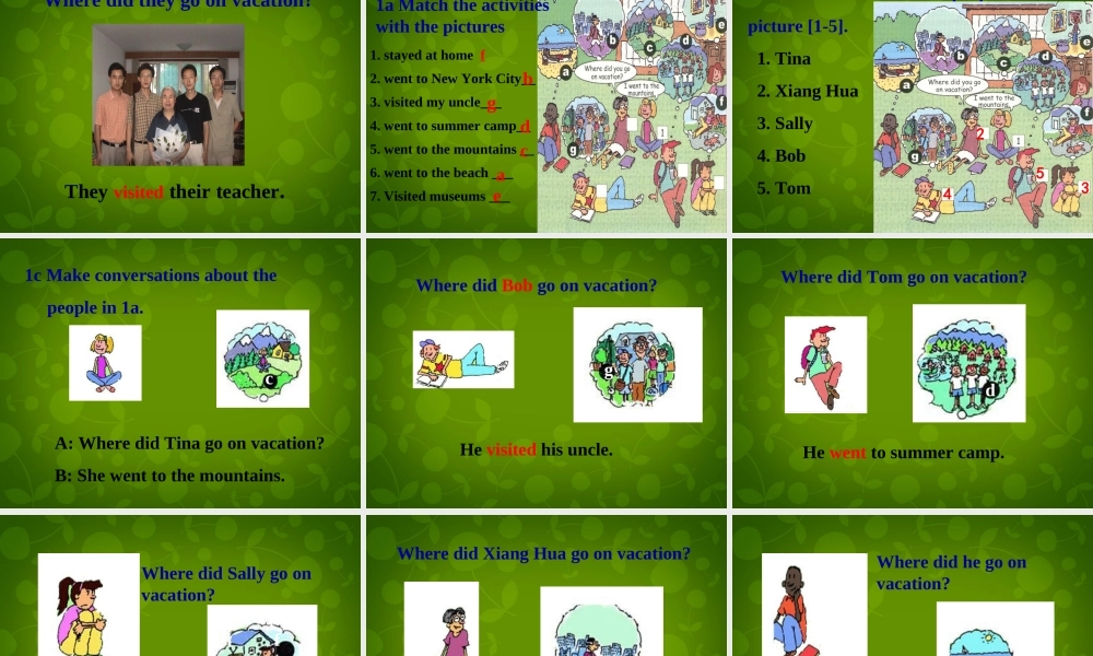 八年级英语上册 Unit 1 Where did you go on vacation Section A 1课件 (新版)人教新目标版 课件