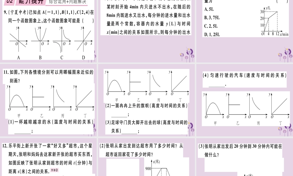 八年级数学下册 第十九章(一次函数)19.1 变量与函数 19.1.2.1 函数的图象习题课件 (新版)新人教版 课件