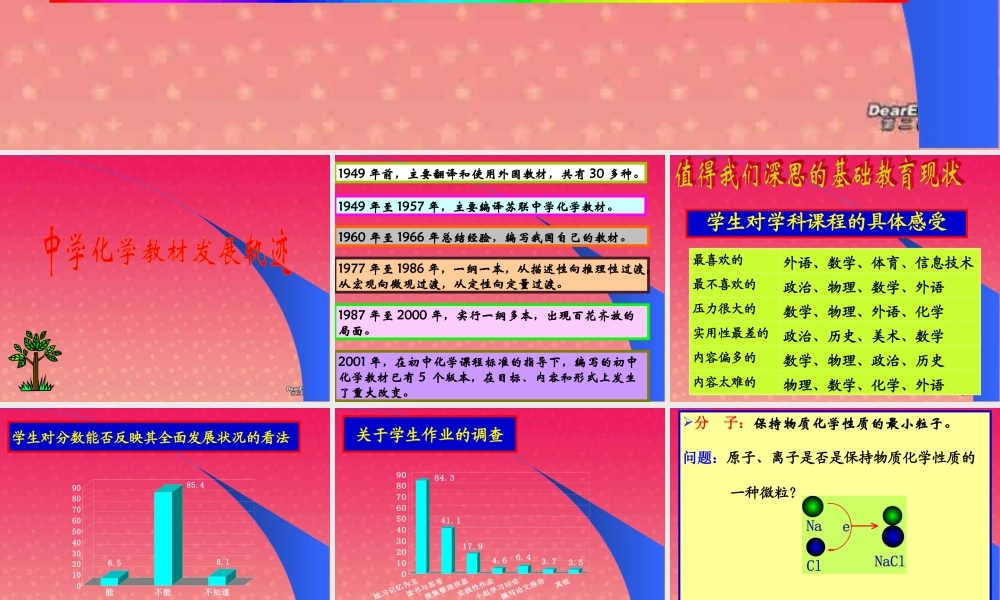 初中化学教材比较与分析 人教版　新课标 课件