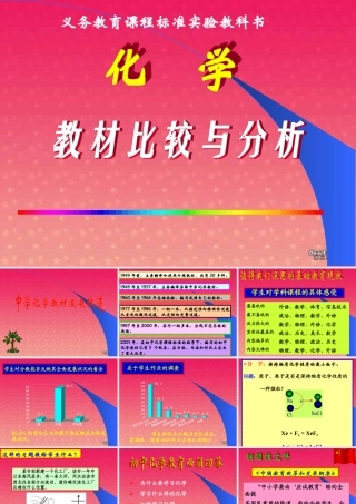 初中化学教材比较与分析 人教版　新课标 课件