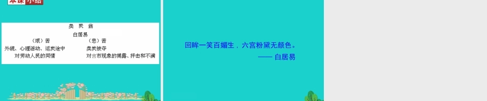 八年级语文下册 第六单元 24 唐诗三首 卖炭翁课件 八年级语文下册 第六单元 24 唐诗三首课件+素材 新人教版 八年级语文下册 第六单元 24 唐诗三首课件+素材 新人教版-2
