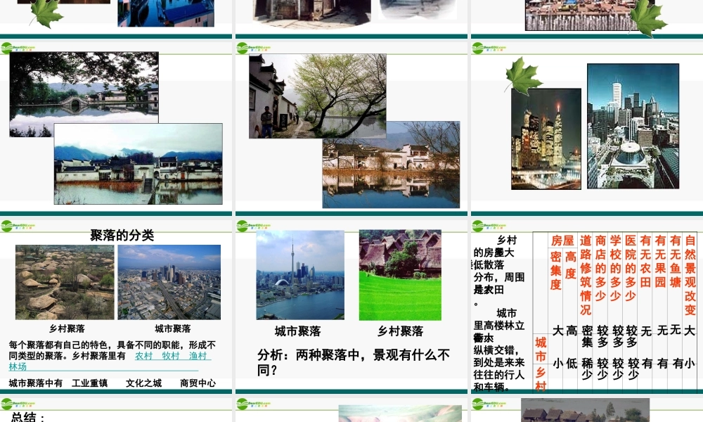 八年地理上册 第三章第三节聚落课件 中图版 课件