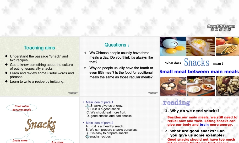 人教版高一英语Unit13 Integrating skills 课件