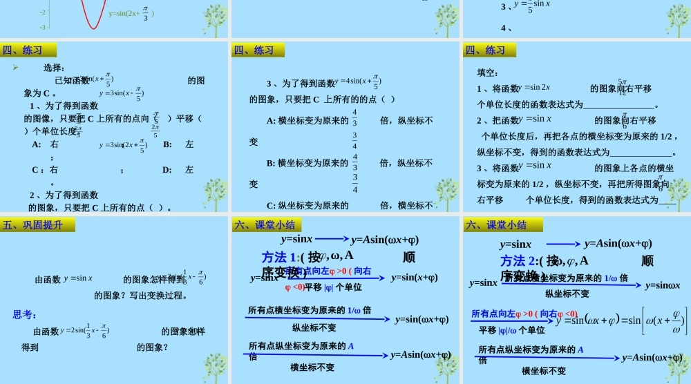 山西省忻州市高考数学 专题 yAsin(wxa)的图象复习课件
