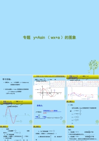 山西省忻州市高考数学 专题 yAsin(wxa)的图象复习课件