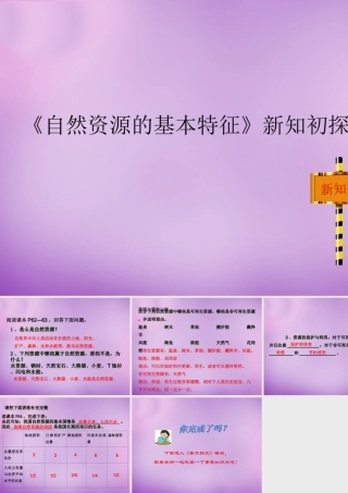 八年级地理上册 3.1(自然资源的基本特征)新知初探课件 新人教版 课件