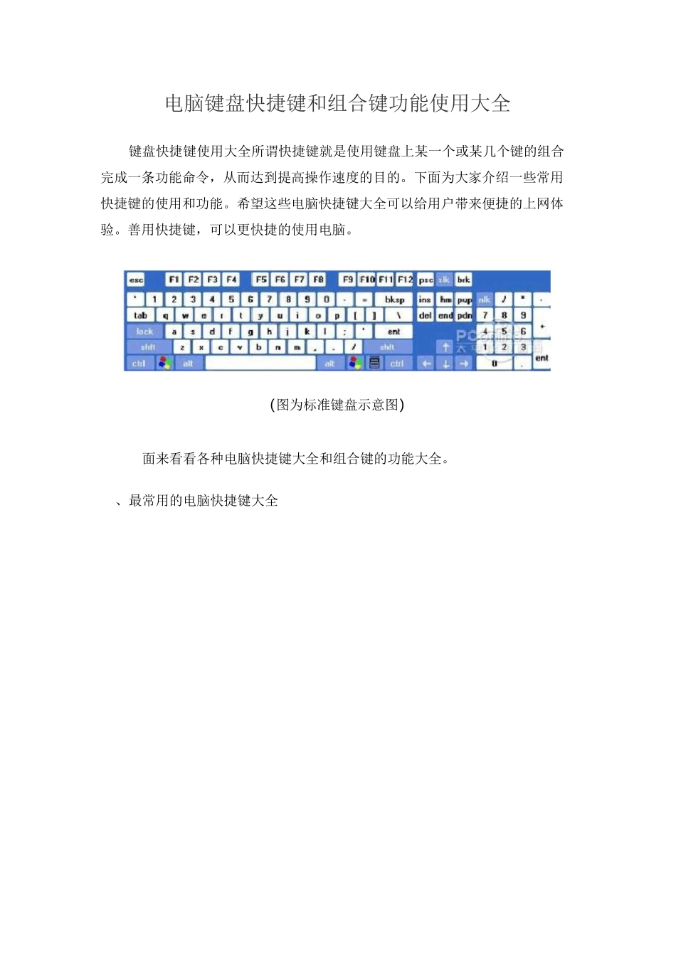 电脑键盘学习_第1页