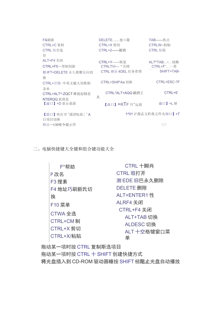 电脑键盘学习_第2页