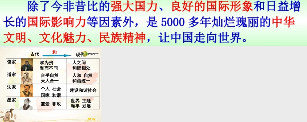 九年级政治全册 第五课第一框灿烂的中华文化课件 新人教版 课件