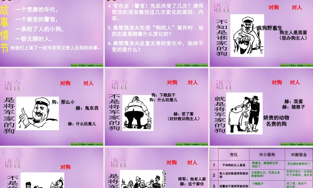 广东省东莞市石碣镇四海之星学校九年级语文下册 第7课(变色龙)课件 新人教版 课件