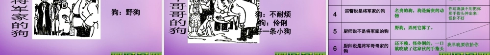 广东省东莞市石碣镇四海之星学校九年级语文下册 第7课(变色龙)课件 新人教版 课件