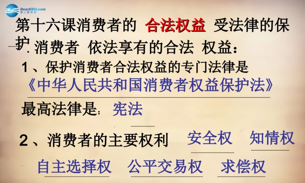 八年级政治下册 16 消费者的合法权益受法律保护复习课件 苏教版 课件