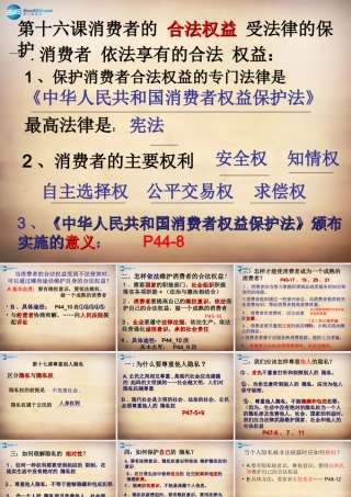 八年级政治下册 16 消费者的合法权益受法律保护复习课件 苏教版 课件