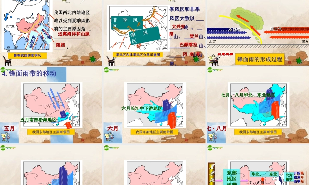 八年级地理上册 中国气候(第三课时)课件 湘教版 课件