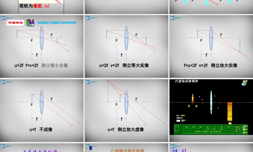 八年级物理上册 5.3 凸透镜成像的规律课件1 (新版)新人教版 课件
