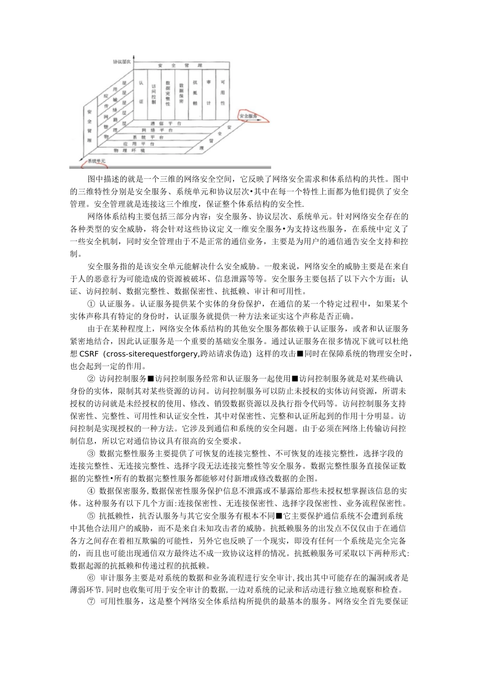 网络安全体系结构_第3页