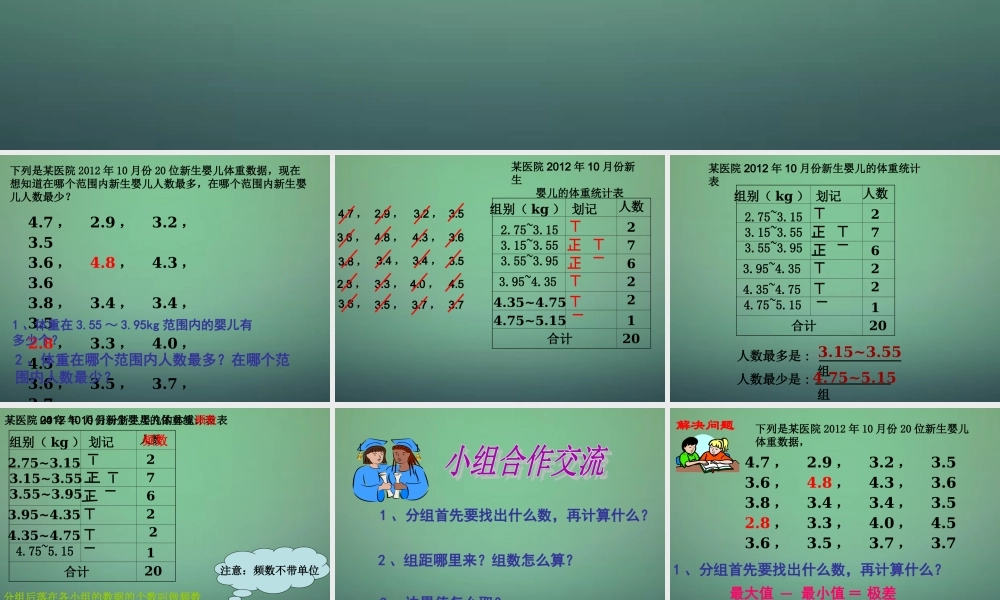 中学七年级数学下册 6.4频数和频率(第1课时)课件 (新版)浙教版 课件