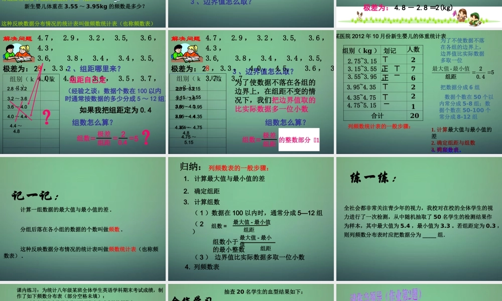 中学七年级数学下册 6.4频数和频率(第1课时)课件 (新版)浙教版 课件