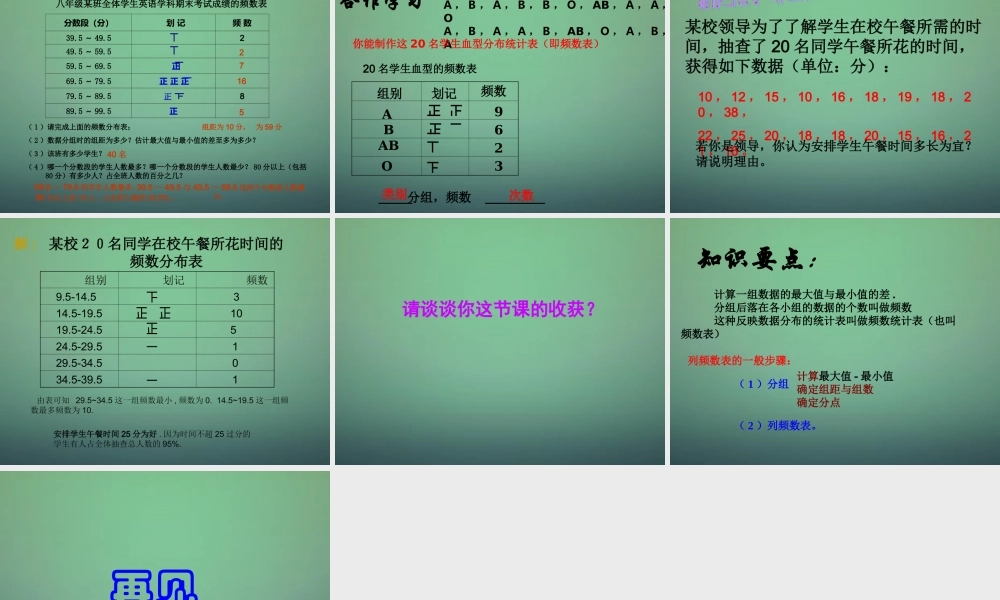 中学七年级数学下册 6.4频数和频率(第1课时)课件 (新版)浙教版 课件