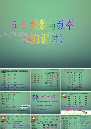 中学七年级数学下册 6.4频数和频率(第1课时)课件 (新版)浙教版 课件