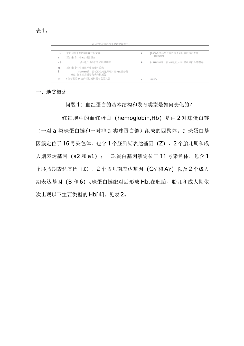 地中海贫血妊娠期管理专家共识2020_第2页