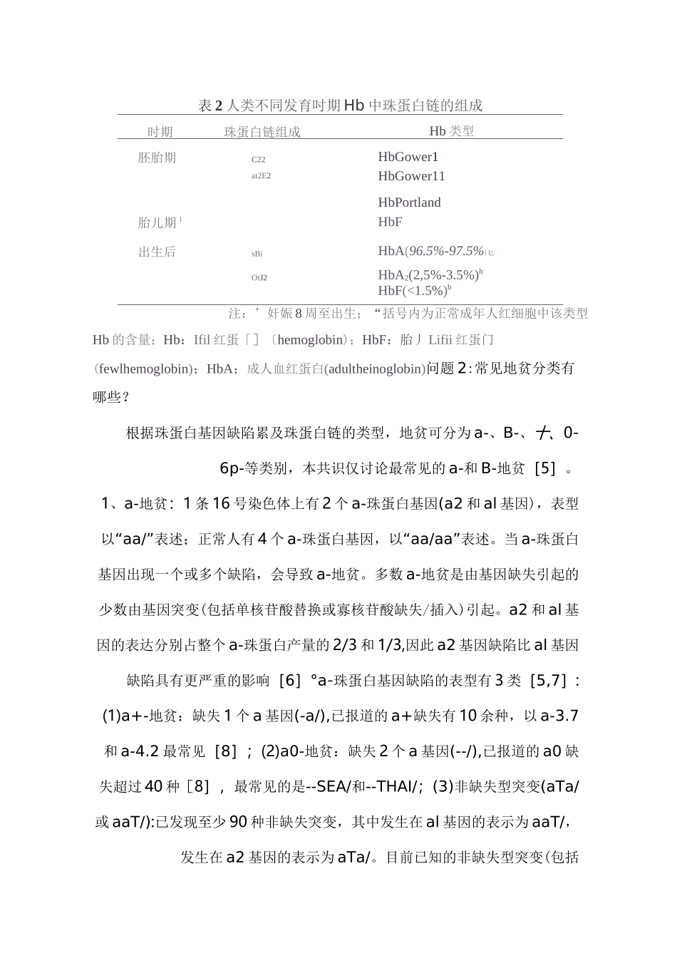 地中海贫血妊娠期管理专家共识2020_第3页