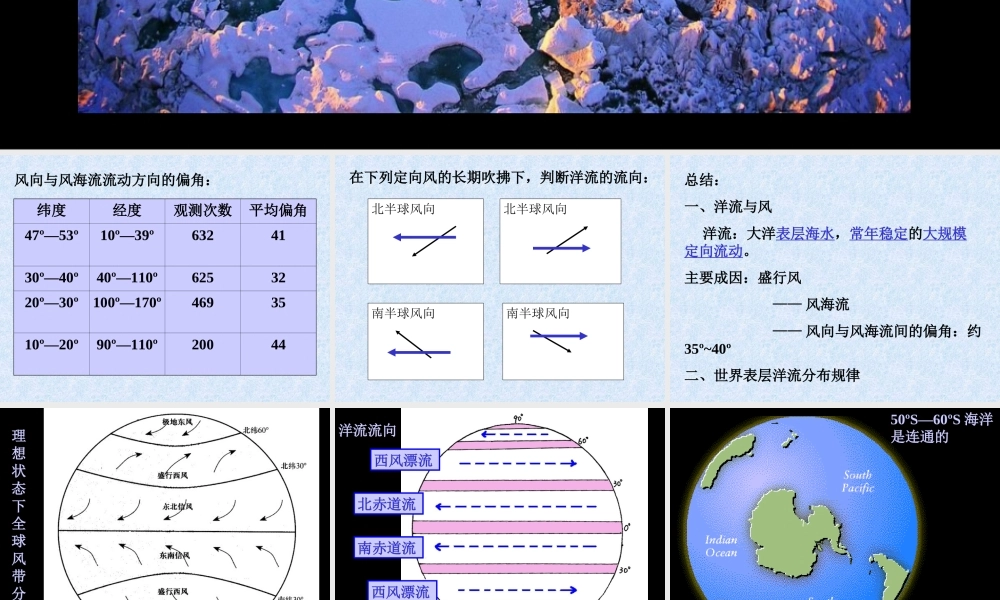 人教版初三地理洋流对地理环境的影响 课件