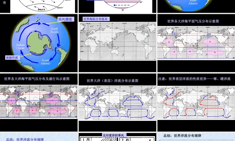 人教版初三地理洋流对地理环境的影响 课件