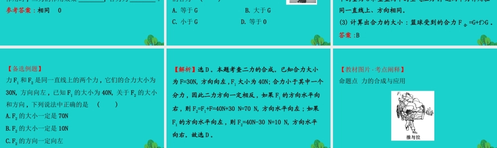 八年级物理全册 第七章 第二节力的合成习题课件 (新版)沪科版 课件