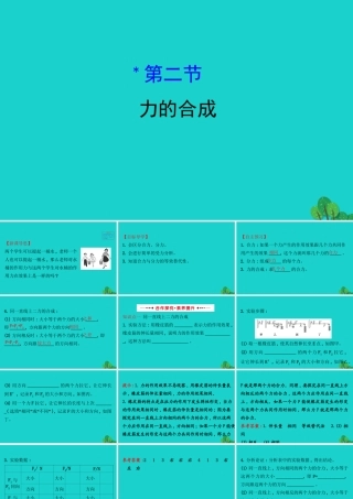 八年级物理全册 第七章 第二节力的合成习题课件 (新版)沪科版 课件