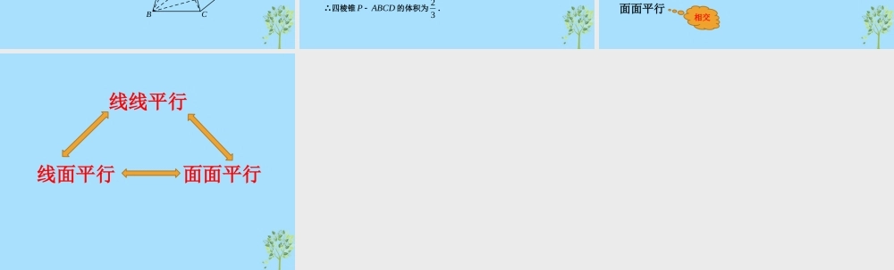 山西省忻州市高考数学 专题 平行关系复习课件