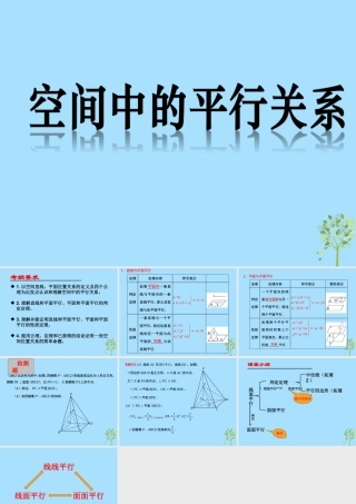 山西省忻州市高考数学 专题 平行关系复习课件
