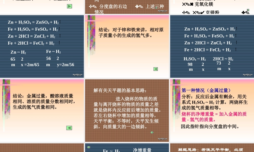 初三化学专题复习 化学计算 金属与酸反应 课件