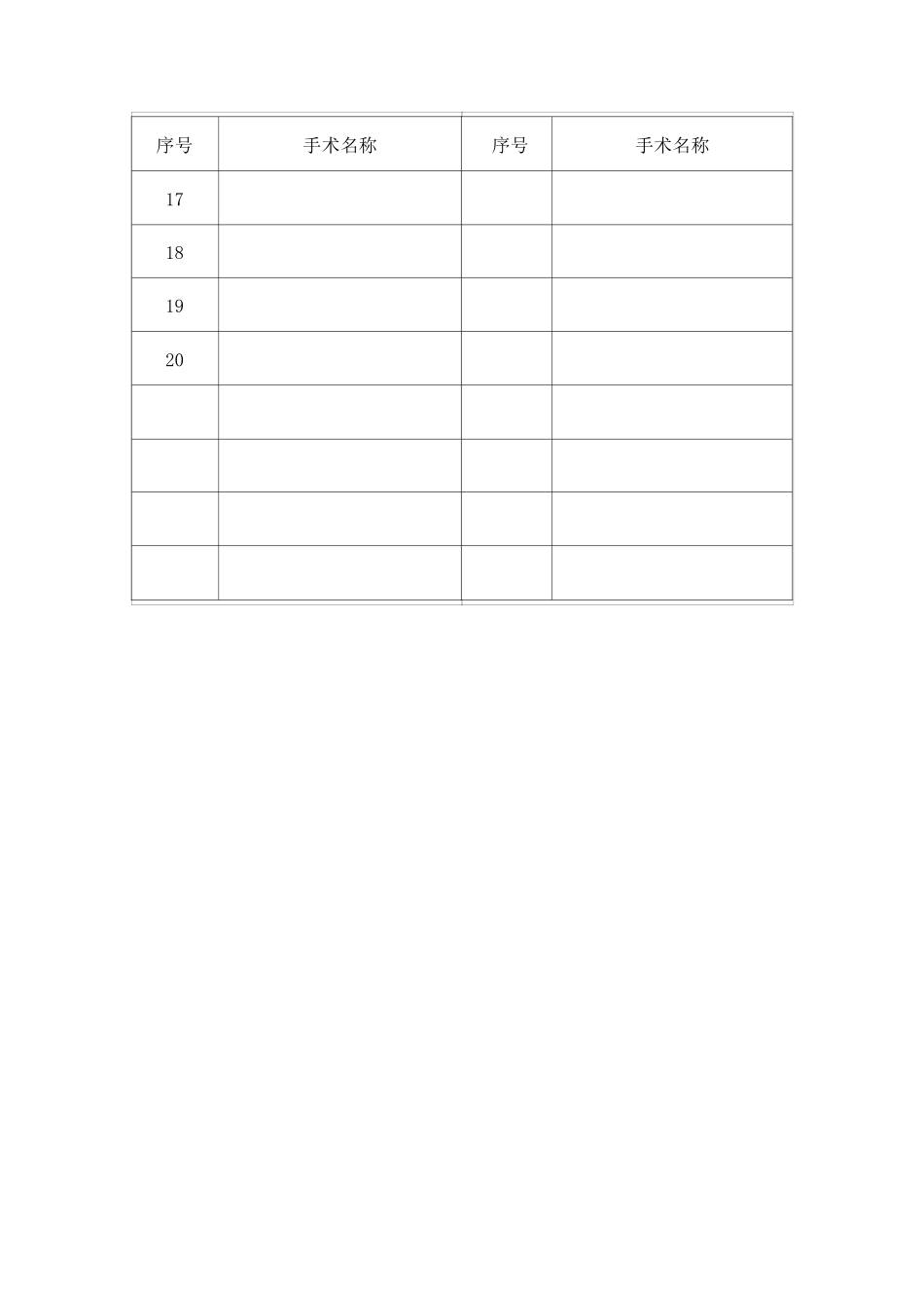 四级手术申请表_第3页