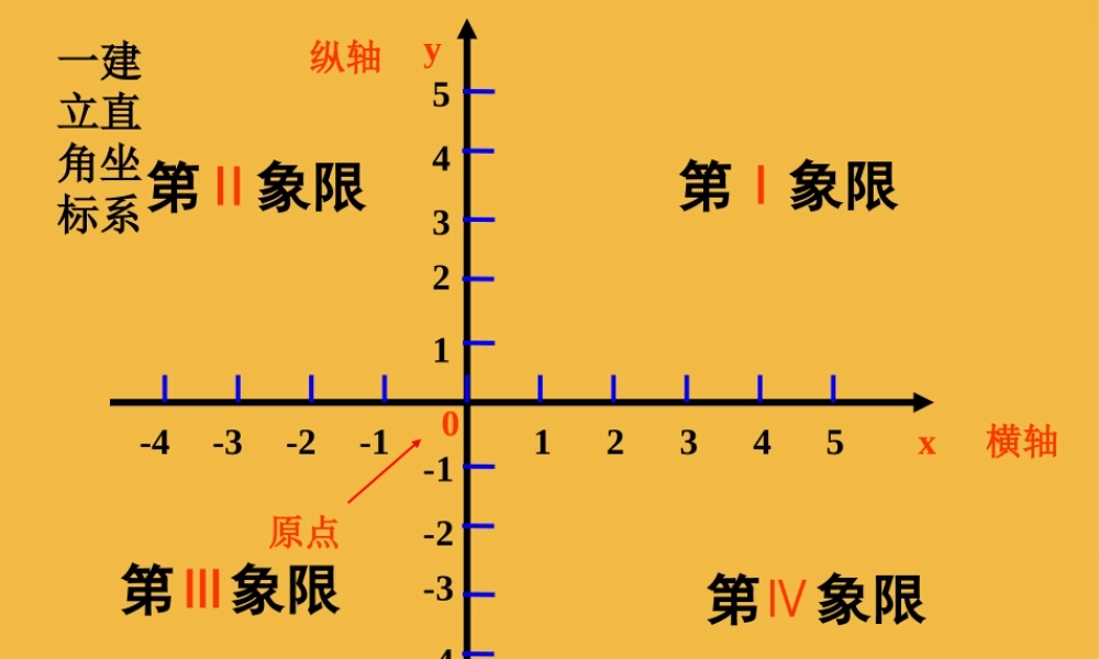 七年级数学下册 第6章平面直角坐标系复习课件1 人教新课标版 课件