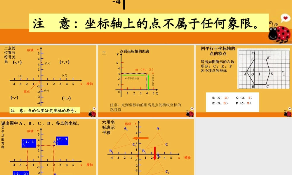 七年级数学下册 第6章平面直角坐标系复习课件1 人教新课标版 课件