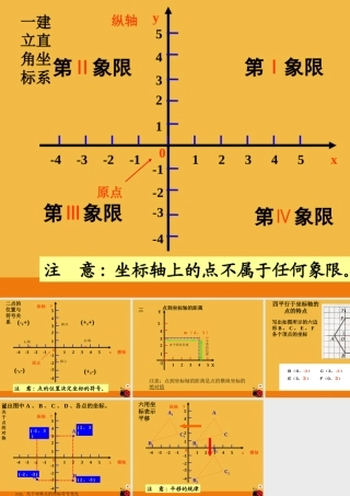 七年级数学下册 第6章平面直角坐标系复习课件1 人教新课标版 课件
