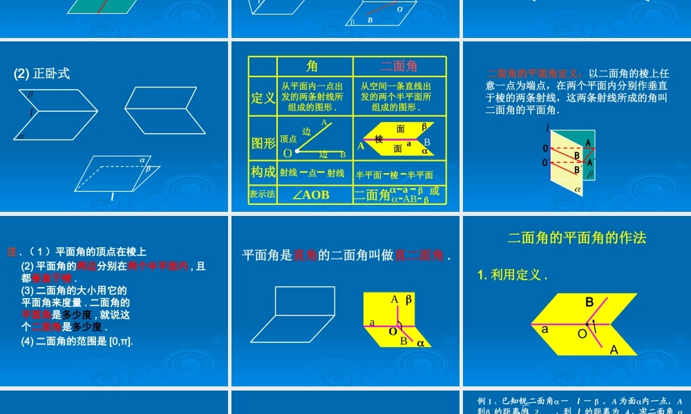 两个平面垂直的判定和性质 二面角 江苏省通州市高二数学立体几何课件集二 人教版 江苏省通州市高二数学立体几何课件集二 人教版