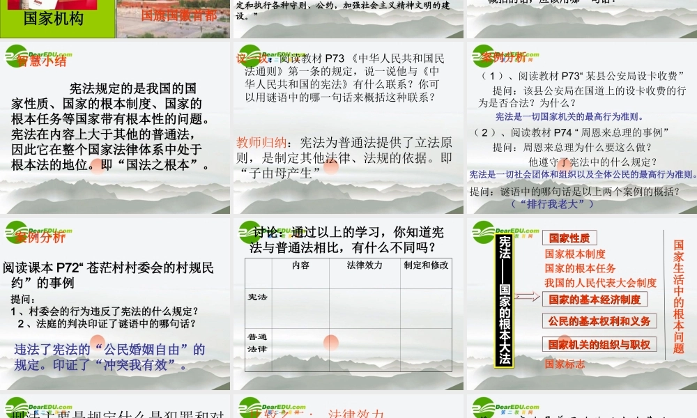 八年级政治下册 第五单元第一节(从尊重宪法开始)课件 湘师版 课件