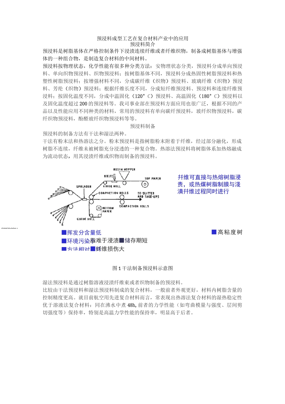 预浸料成型工艺_第1页