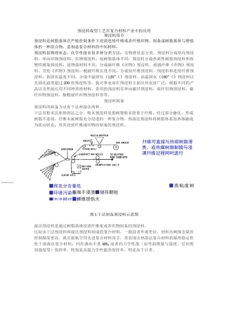 预浸料成型工艺