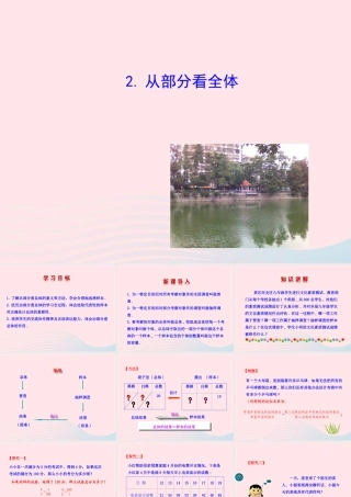 九年级数学下册 第30章样本与总体301抽样调查的意义 2 从部分看全体课件 华东师大版 课件