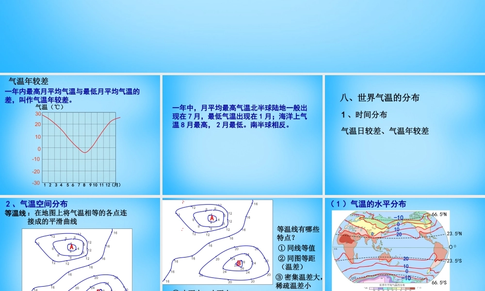 中学七年级地理上册 3.2 气温的变化与分布课件 新人教版 课件