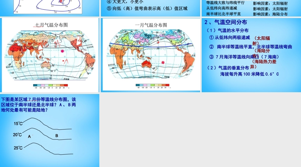 中学七年级地理上册 3.2 气温的变化与分布课件 新人教版 课件