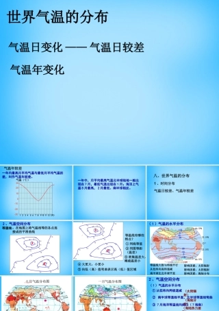 中学七年级地理上册 3.2 气温的变化与分布课件 新人教版 课件