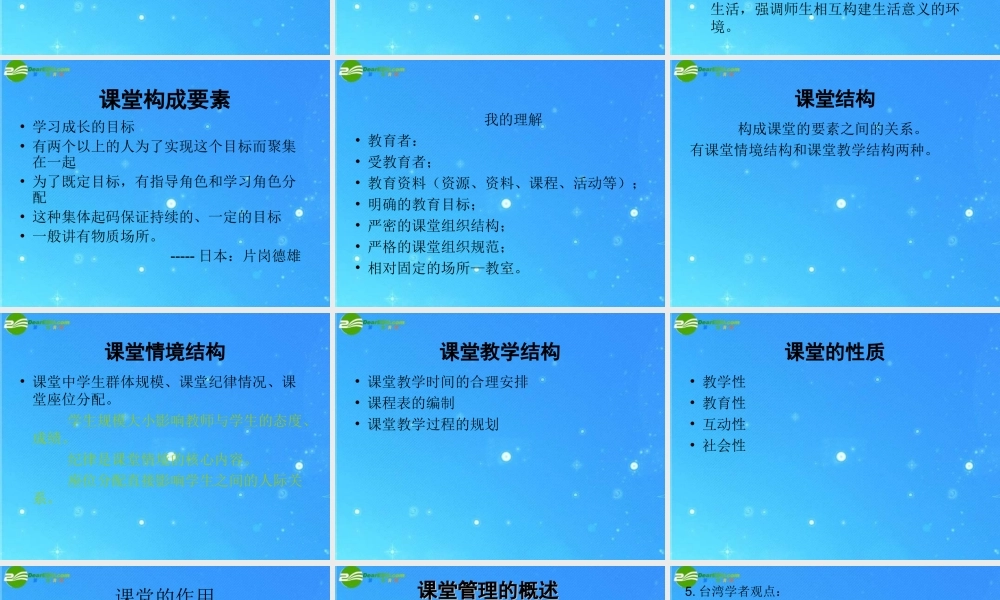 新课程背景下的课堂管理外语培训 课件 人教新目标板 课件