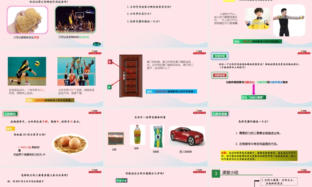 八年级物理全册 6.2 怎样描述力课件 (新版)沪科版 课件