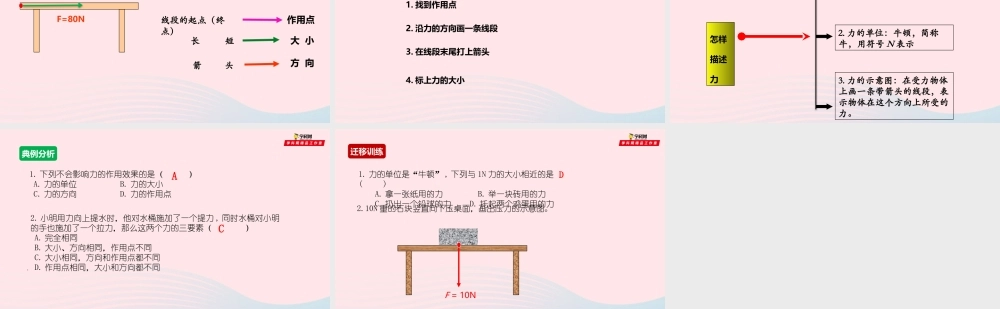 八年级物理全册 6.2 怎样描述力课件 (新版)沪科版 课件